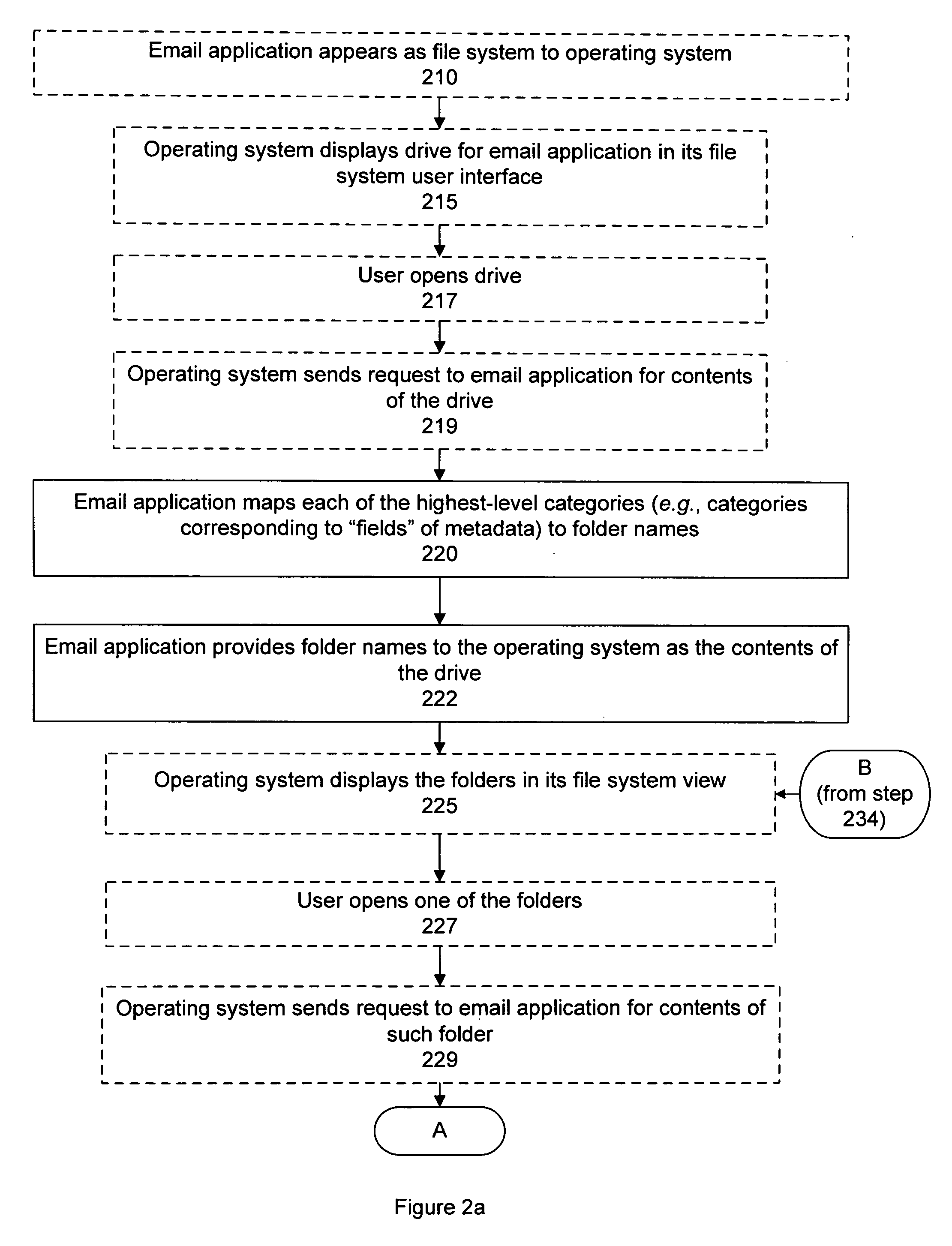System and method for enabling an external-system view of email attachments