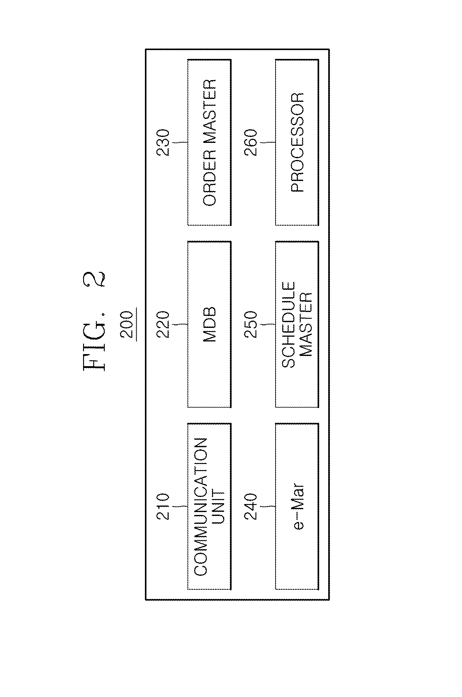 Method and system for changing medicine-taking schedule