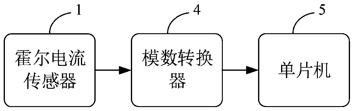 Trigger, trigger system and trigger method