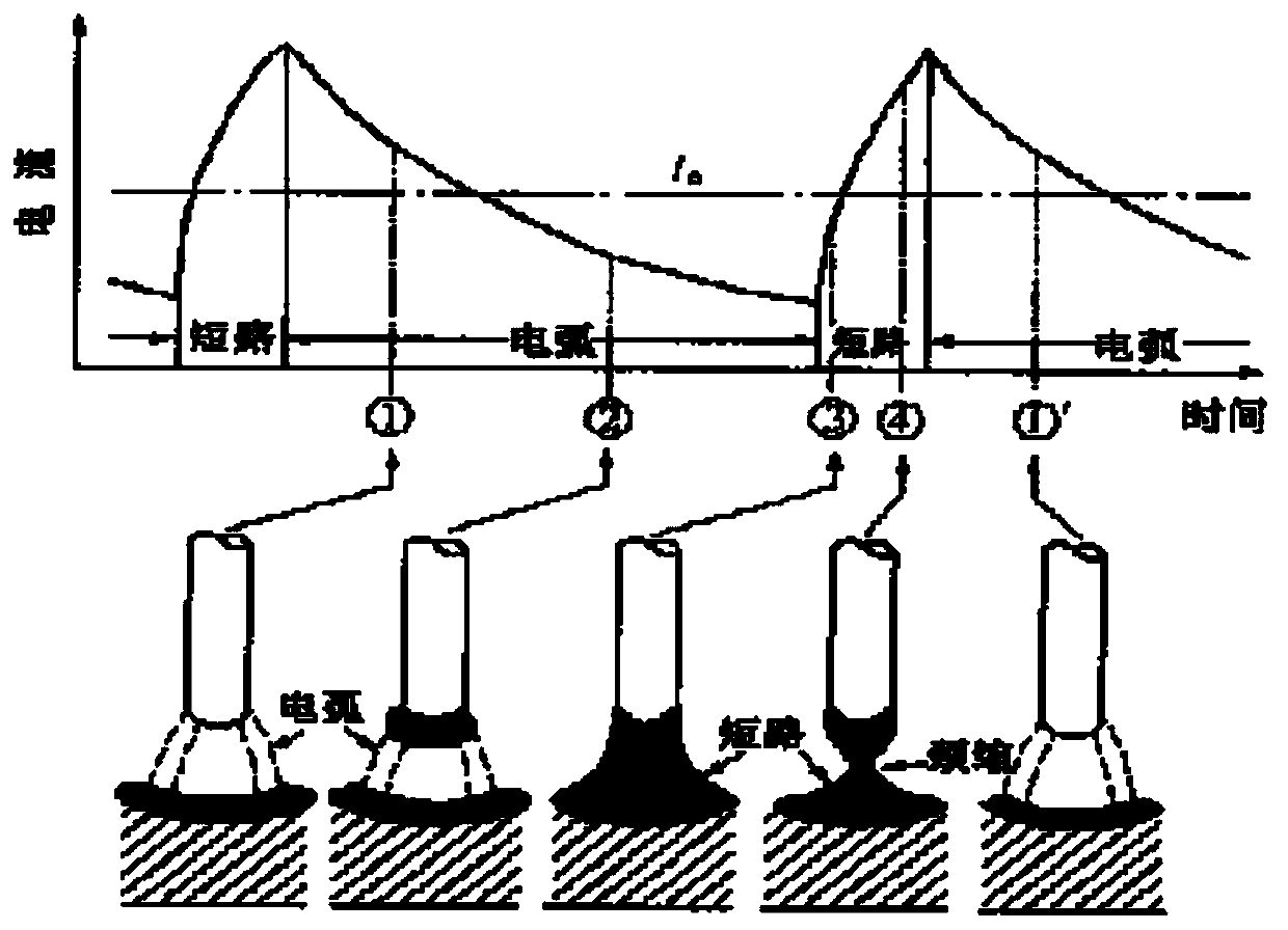 Trigger, trigger system and trigger method