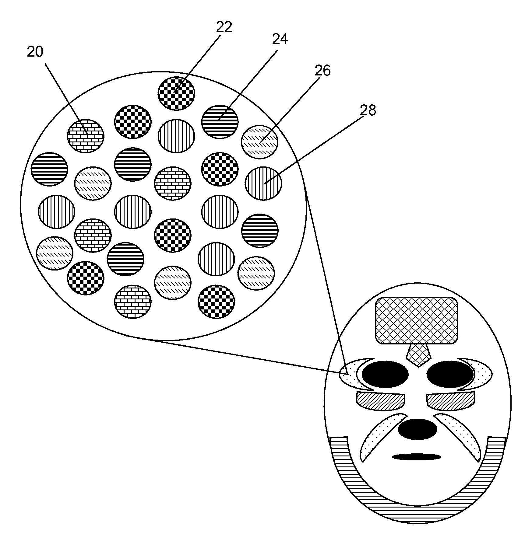 Targeted And Individualized Cosmetic Delivery