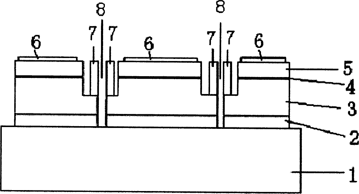 Method of mfg. GaN-base LED