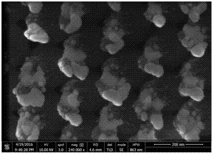 A chiral metal nanostructure for realizing circular dichroism and its preparation method