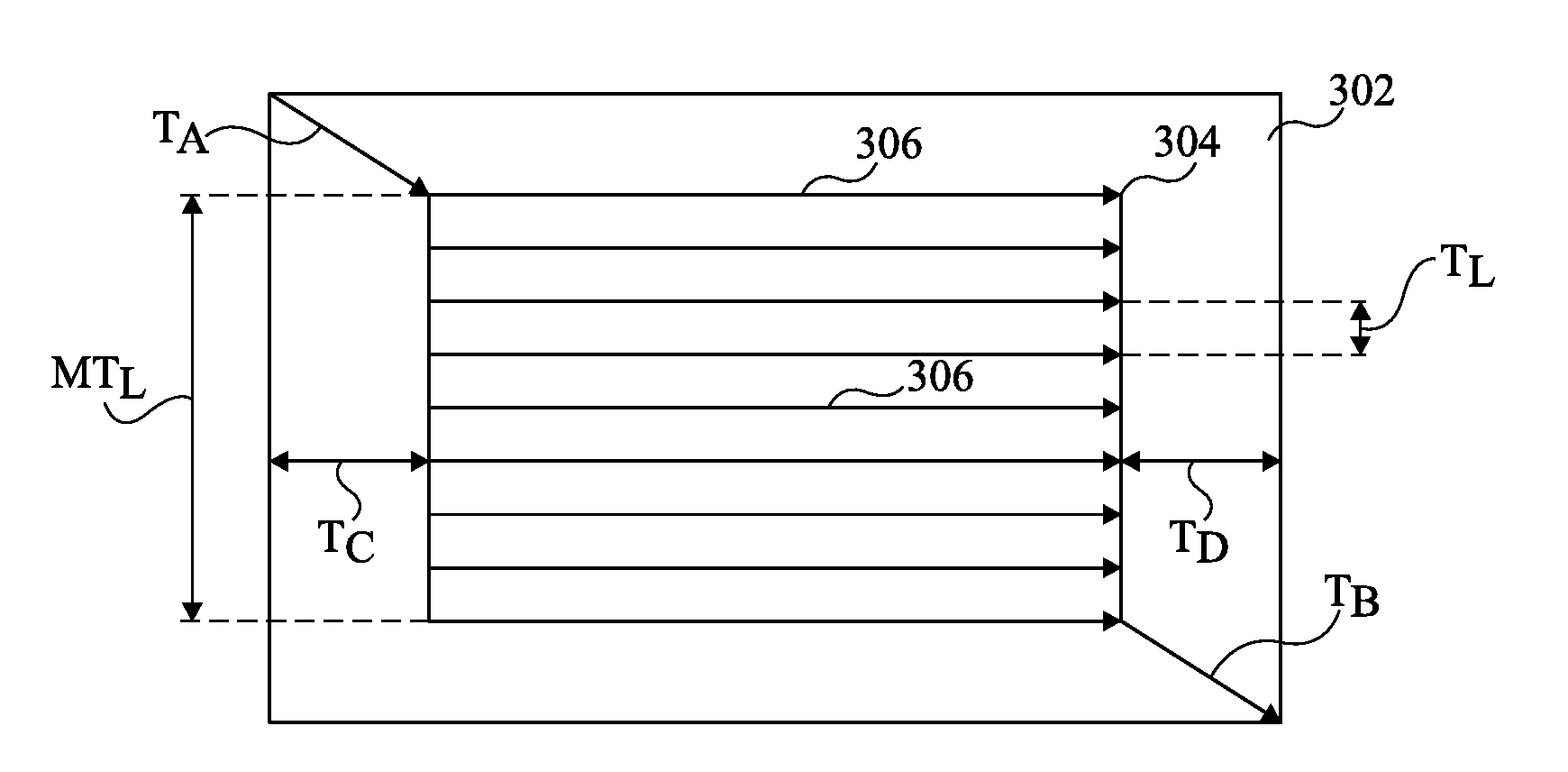 Video Transmission On A Serial Interface
