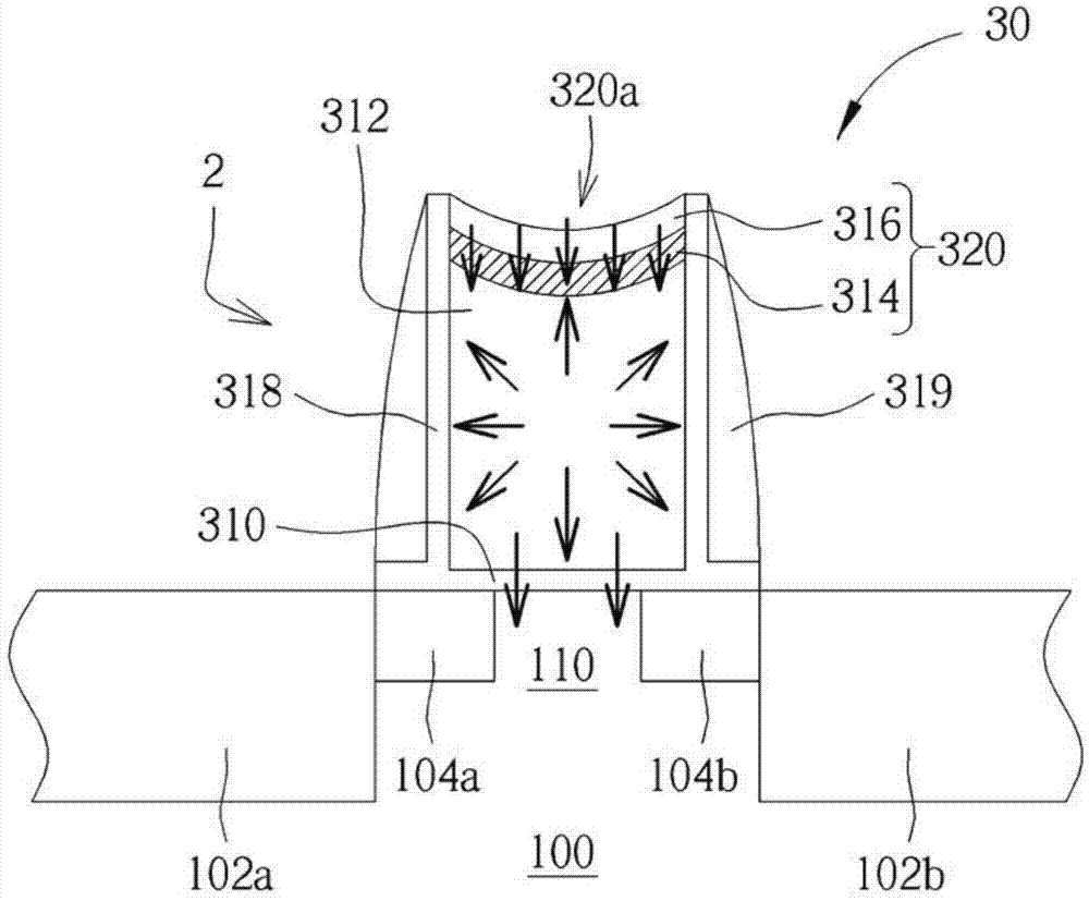 Semiconductor element and manufacturing method thereof