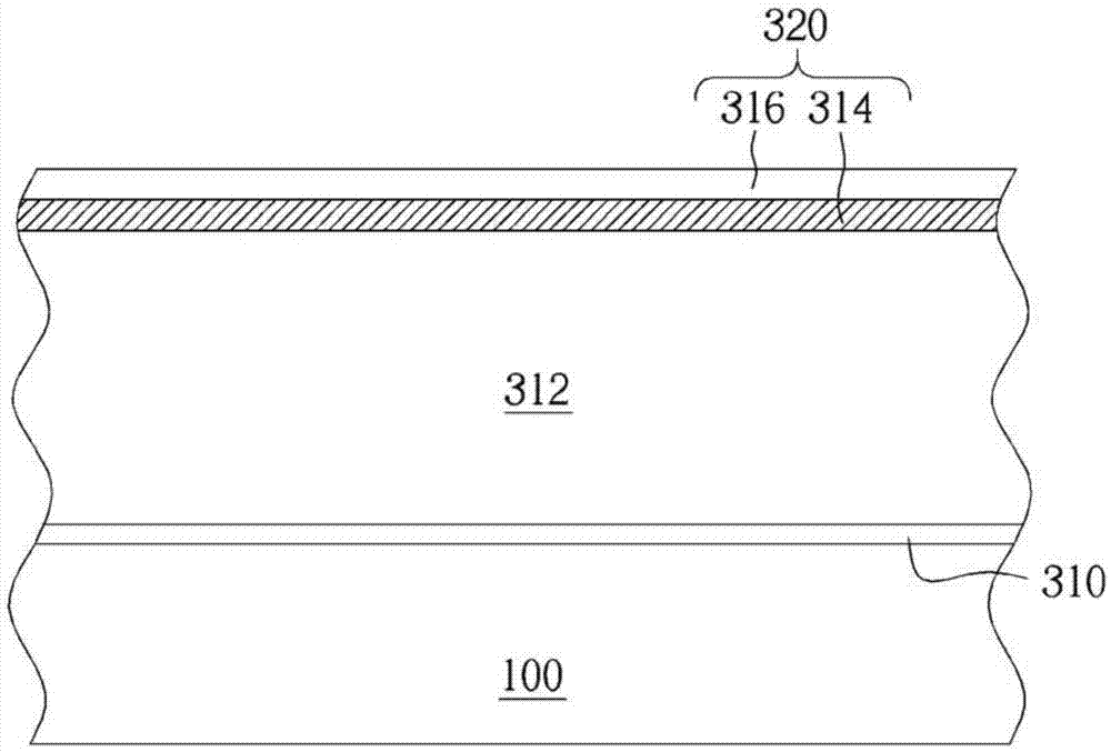 Semiconductor element and manufacturing method thereof