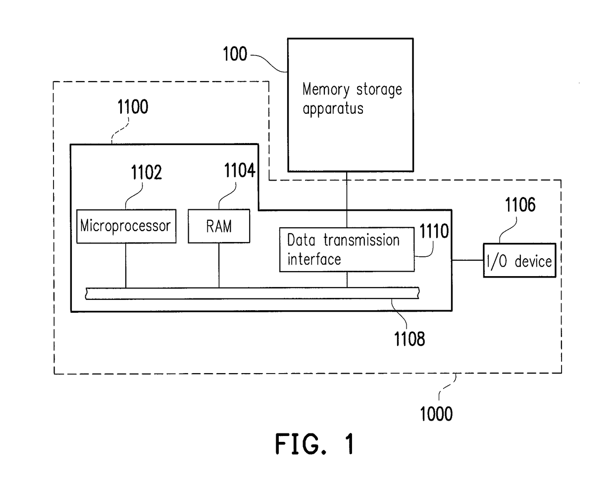 Data protecting method for preventing received data from losing, memory storage apparatus and memory control circuit unit