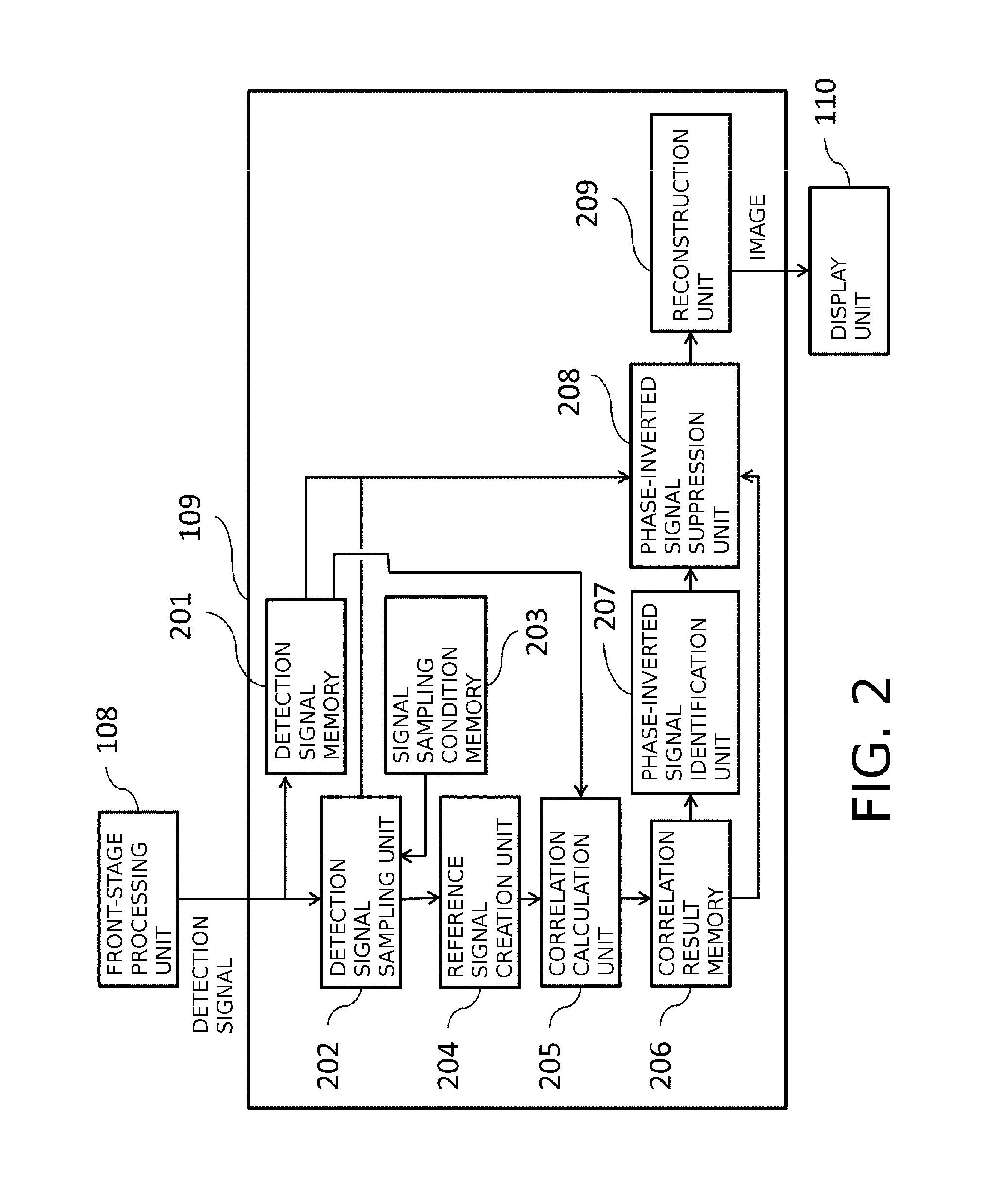 Object information acquiring apparatus and control method for same