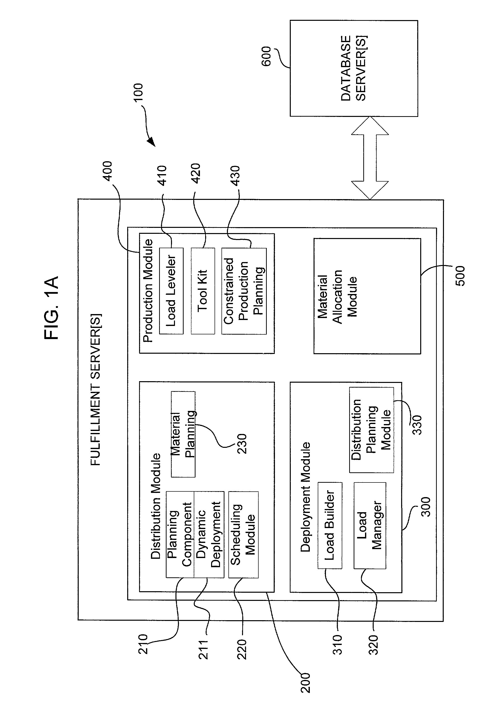 System and method for ensuring order fulfillment
