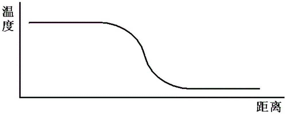 Method for synthesizing mercurous iodide