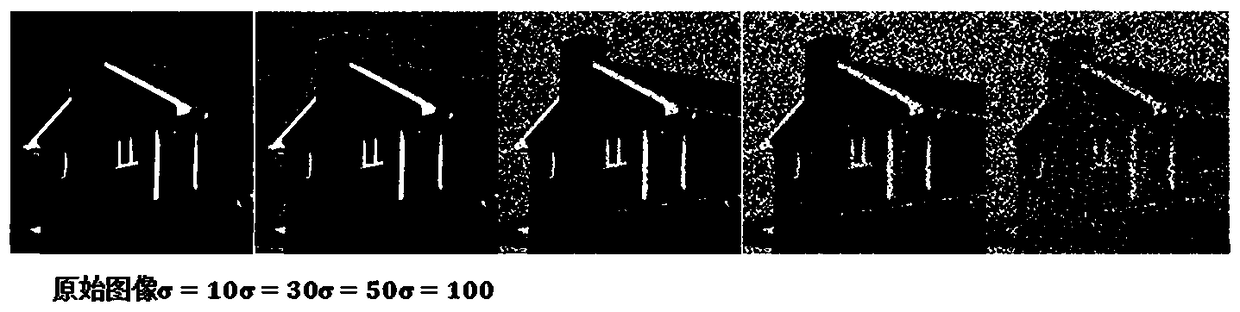 Non-local Haar transform image denoising method