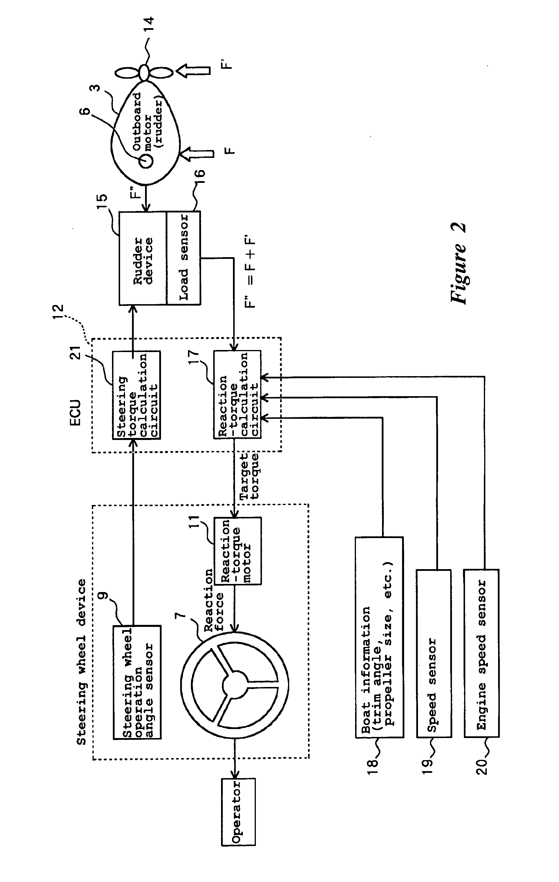 Electric steering apparatus for watercraft