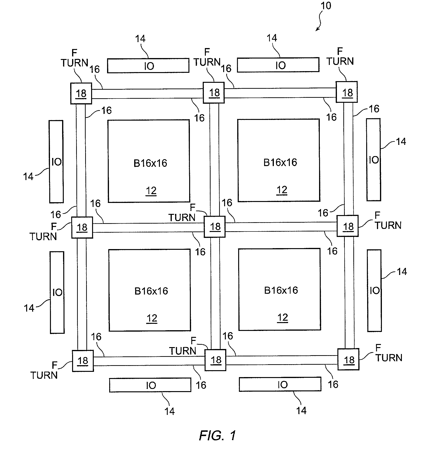 Block connector splitting in logic block of a field programmable gate array