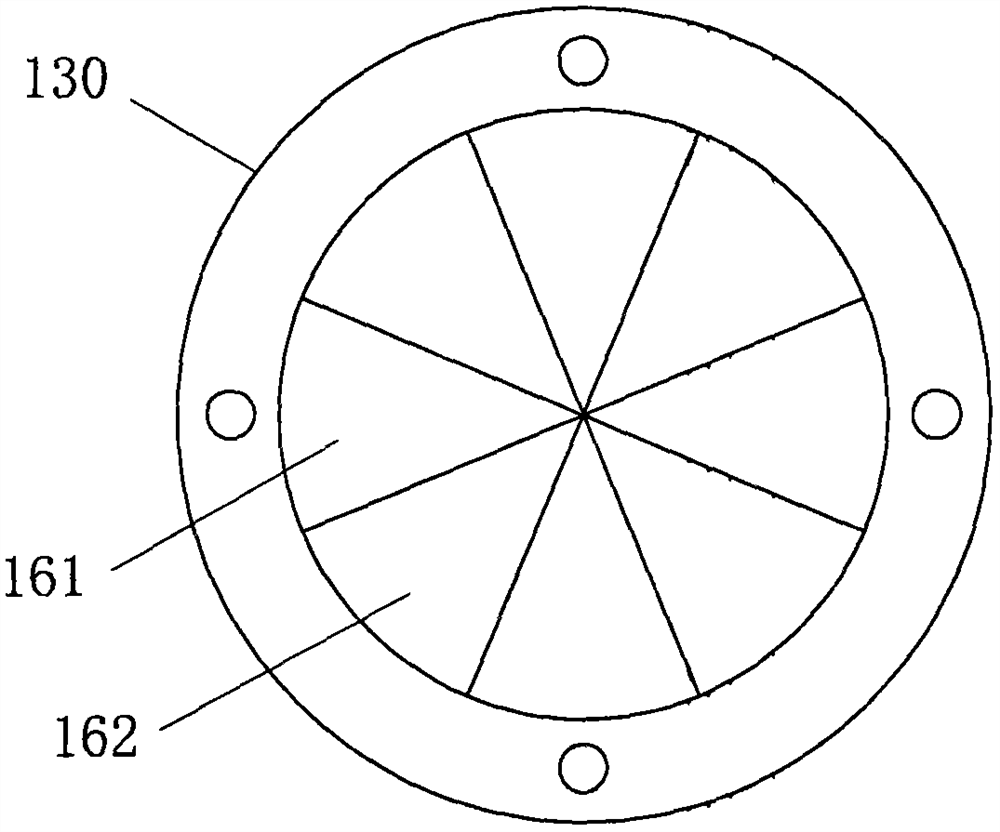 Automobile magneto-rheological brake