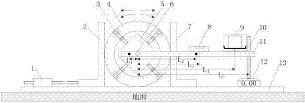 Permanent magnetic motor gullet torque measuring method