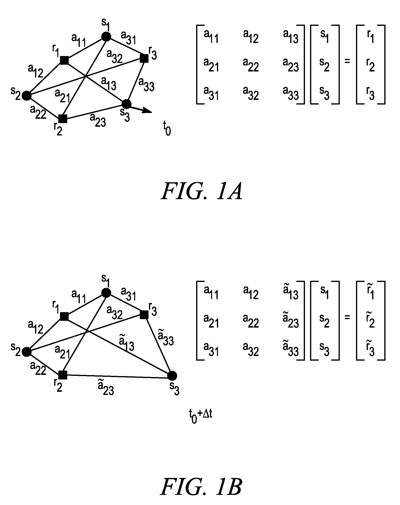 System and method for providing simulated hardware-in-the-loop testing of wireless communications networks