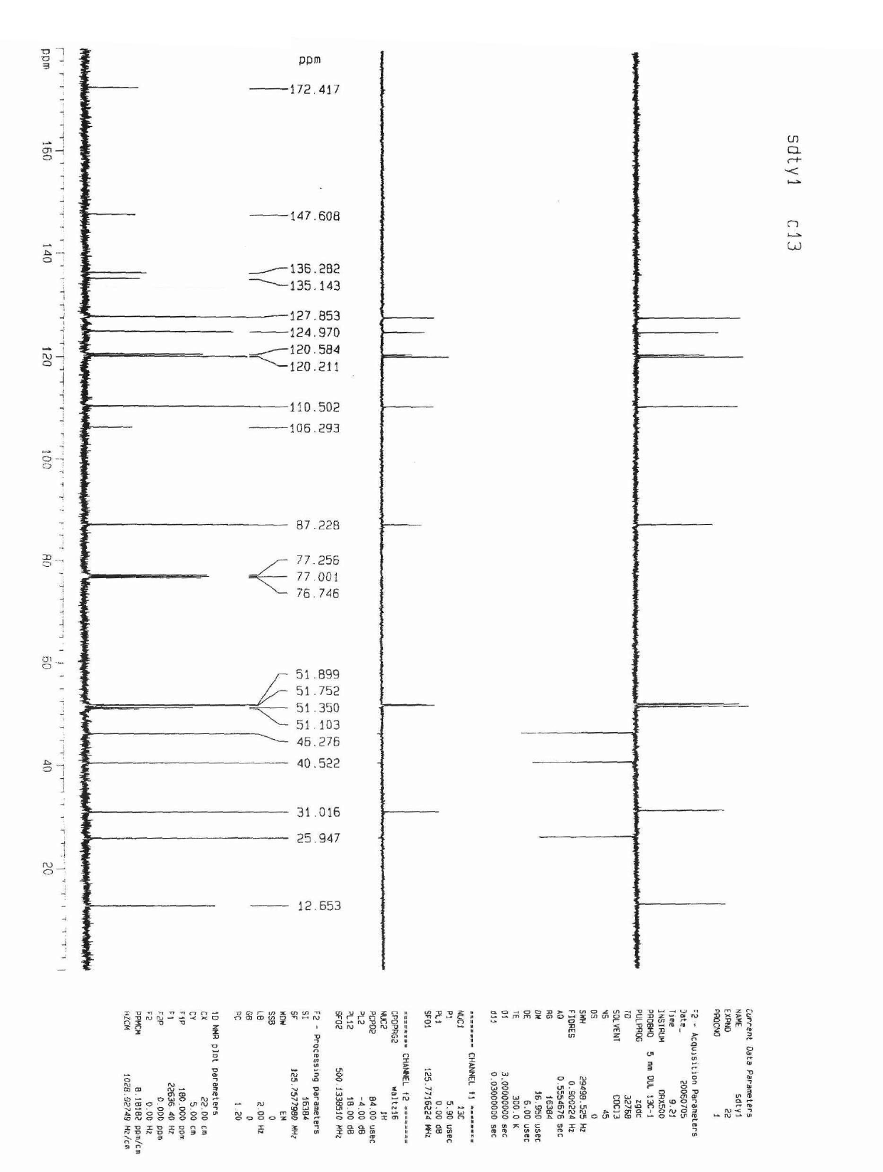Picrinine reference substance in common alstonia leaf and preparation method thereof