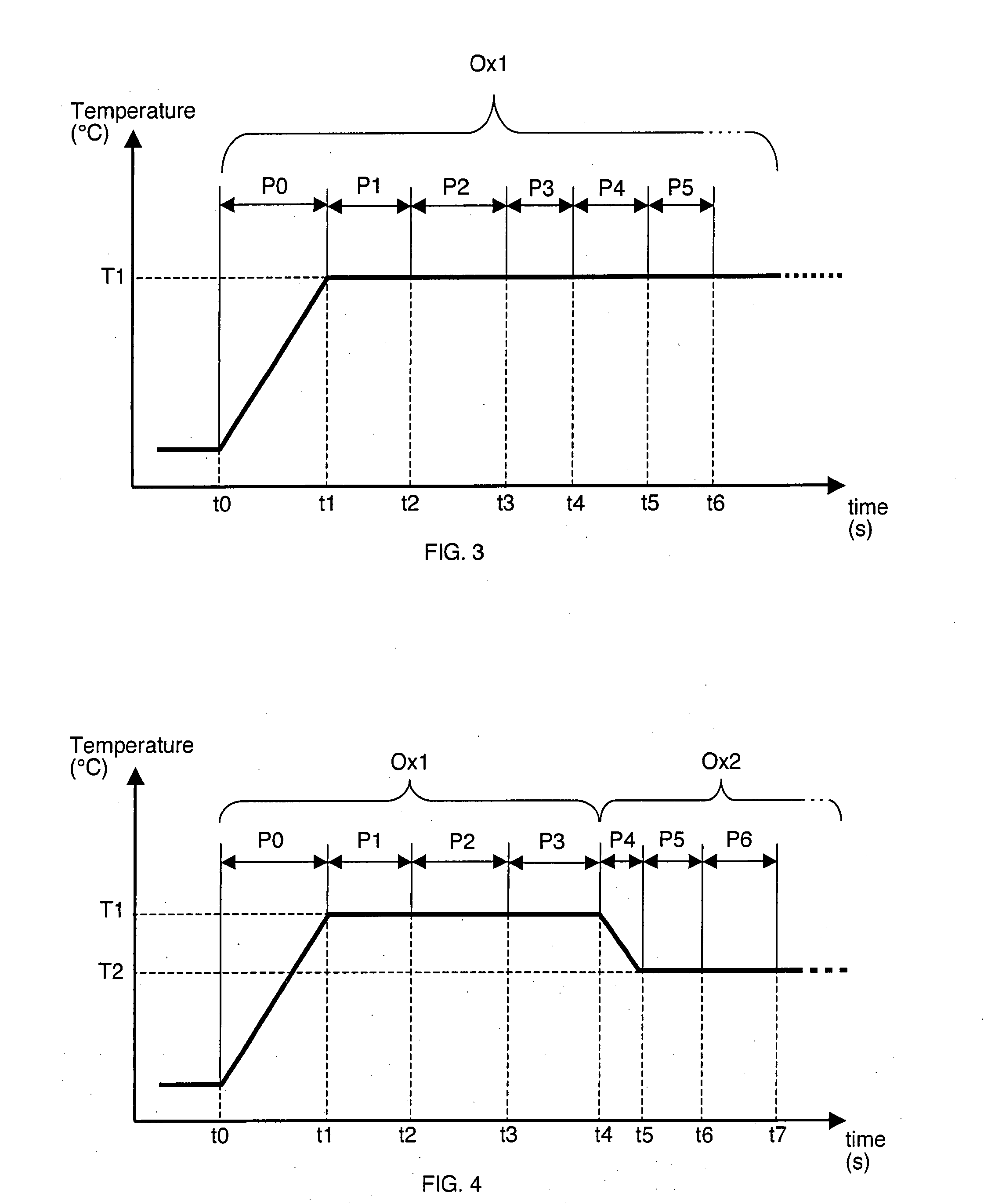Method for producing a substrate by germanium condensation