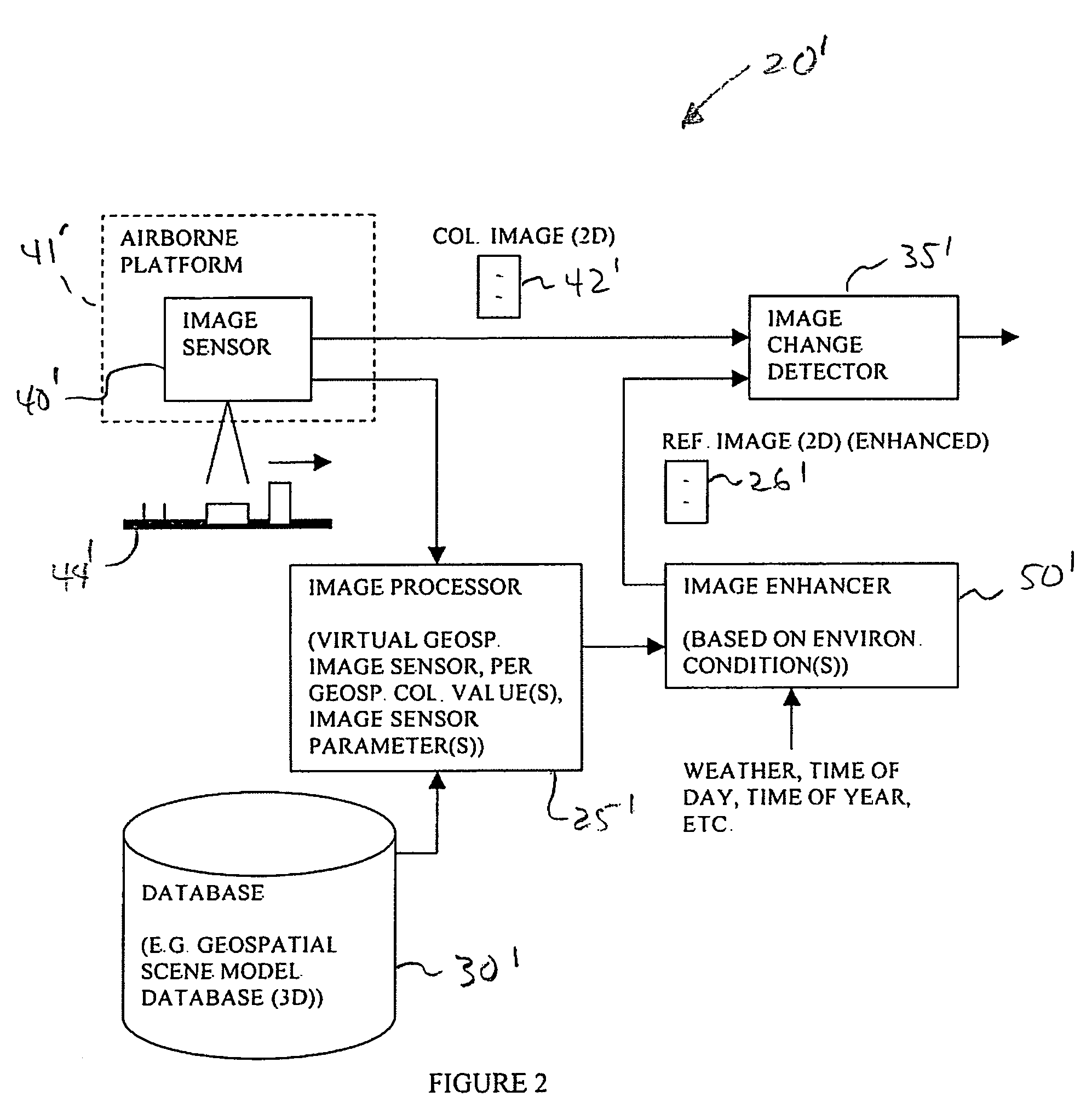 Geospatial image change detecting system with environmental enhancement and associated methods