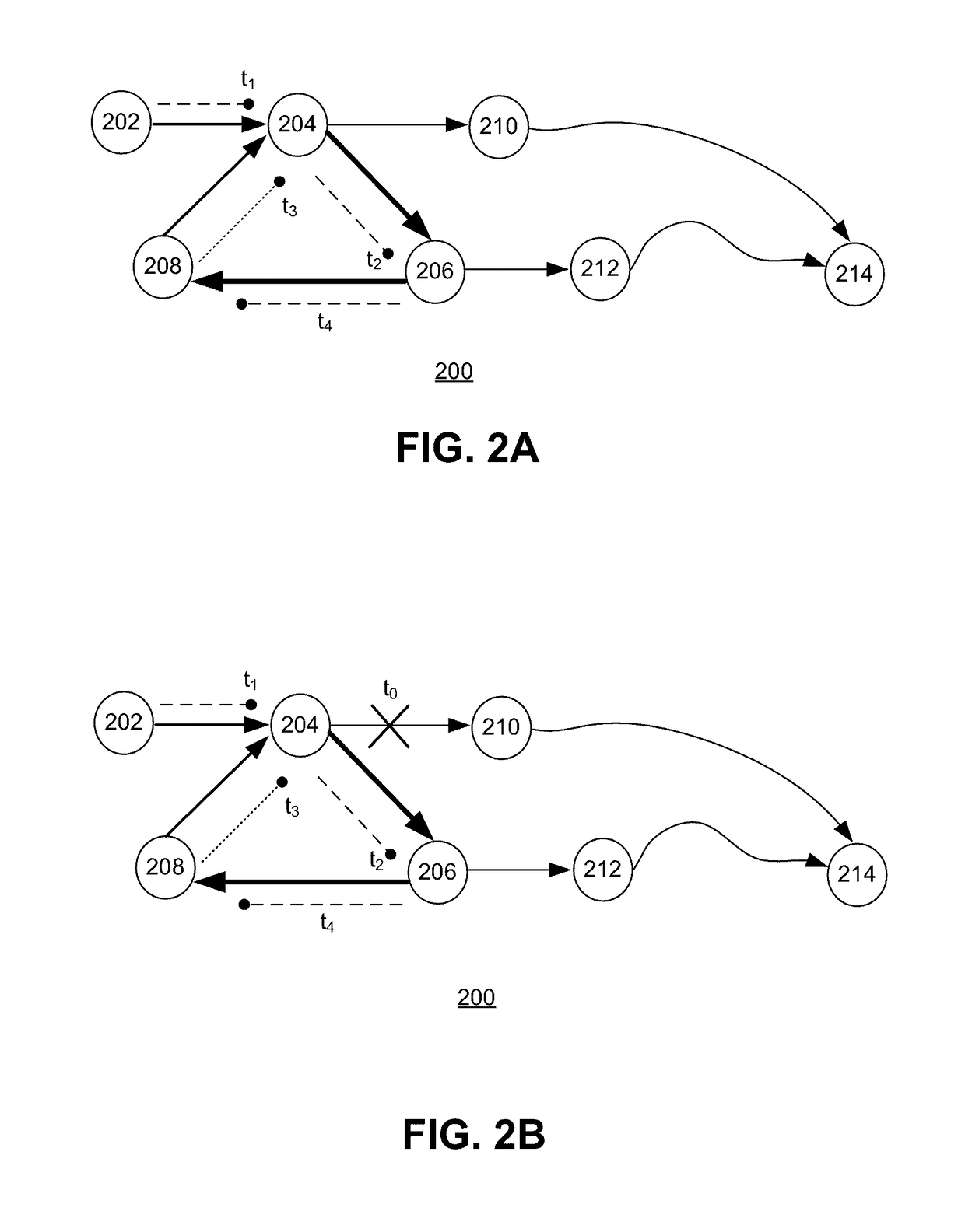 System and method for eliminating undetected interest looping in information-centric networks