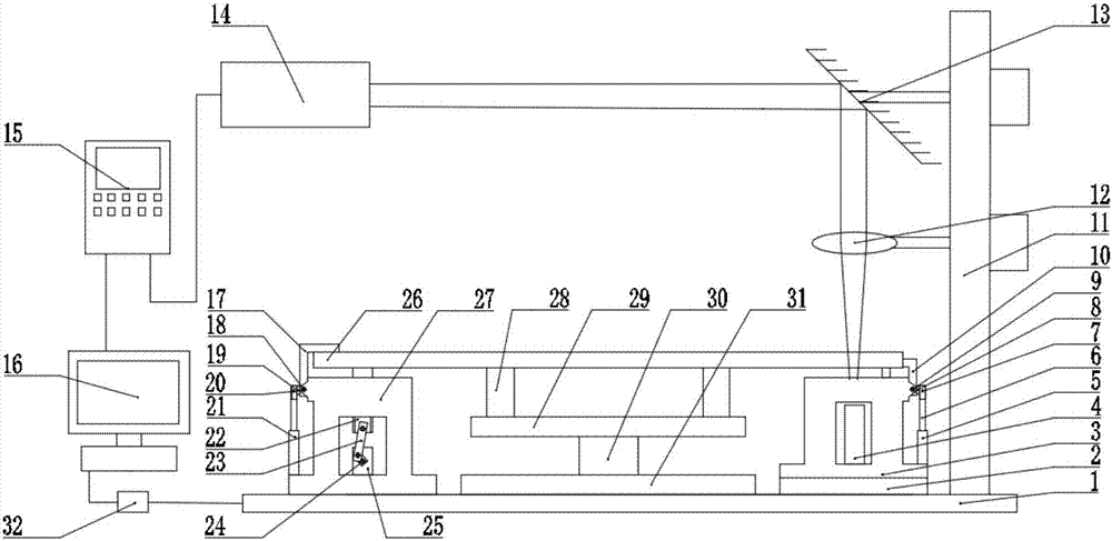 An automatic device and method for forming disc-shaped parts based on laser flexible loading