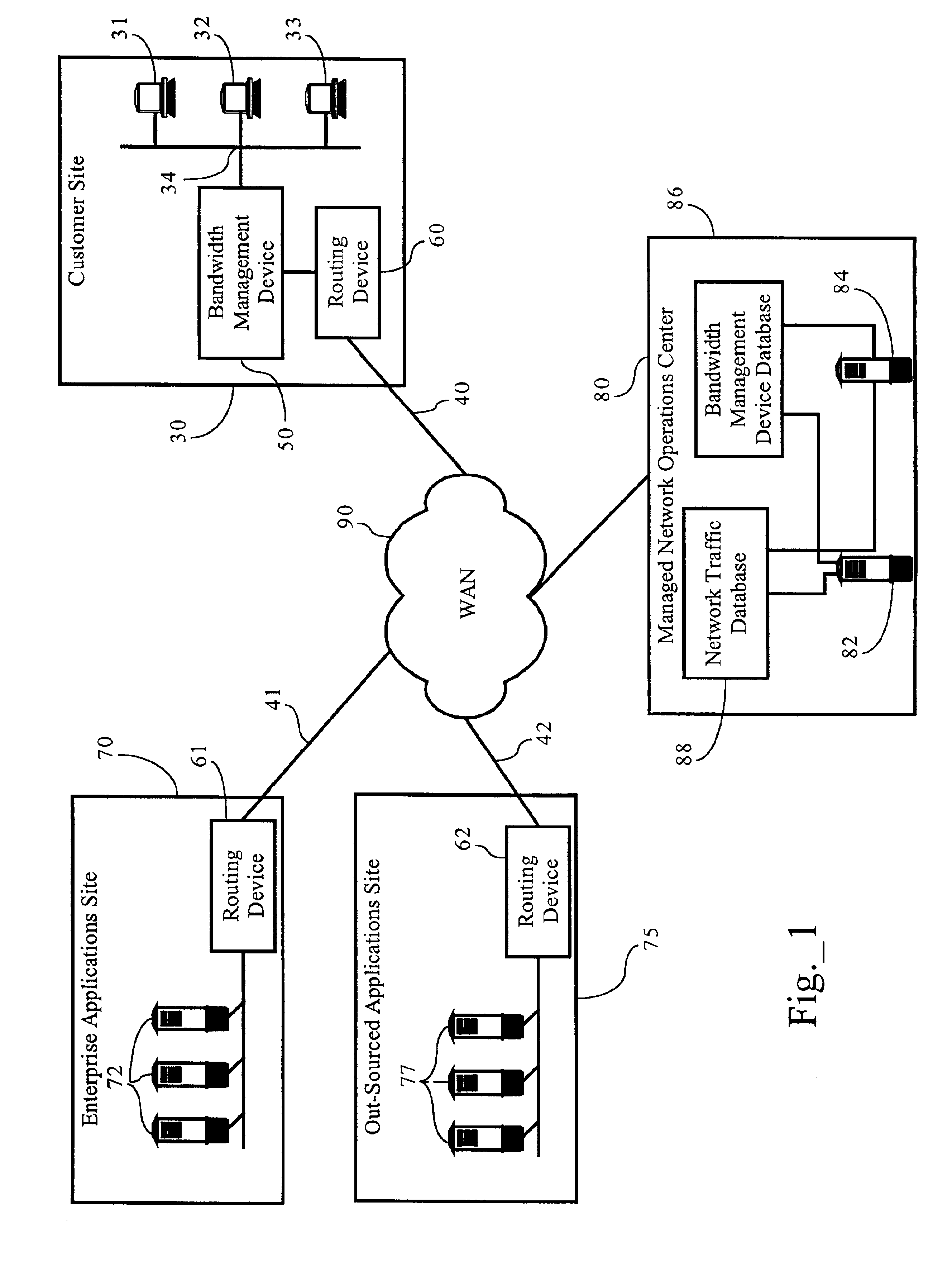 Methods, apparatuses and systems enabling a network services provider to deliver application performance management services