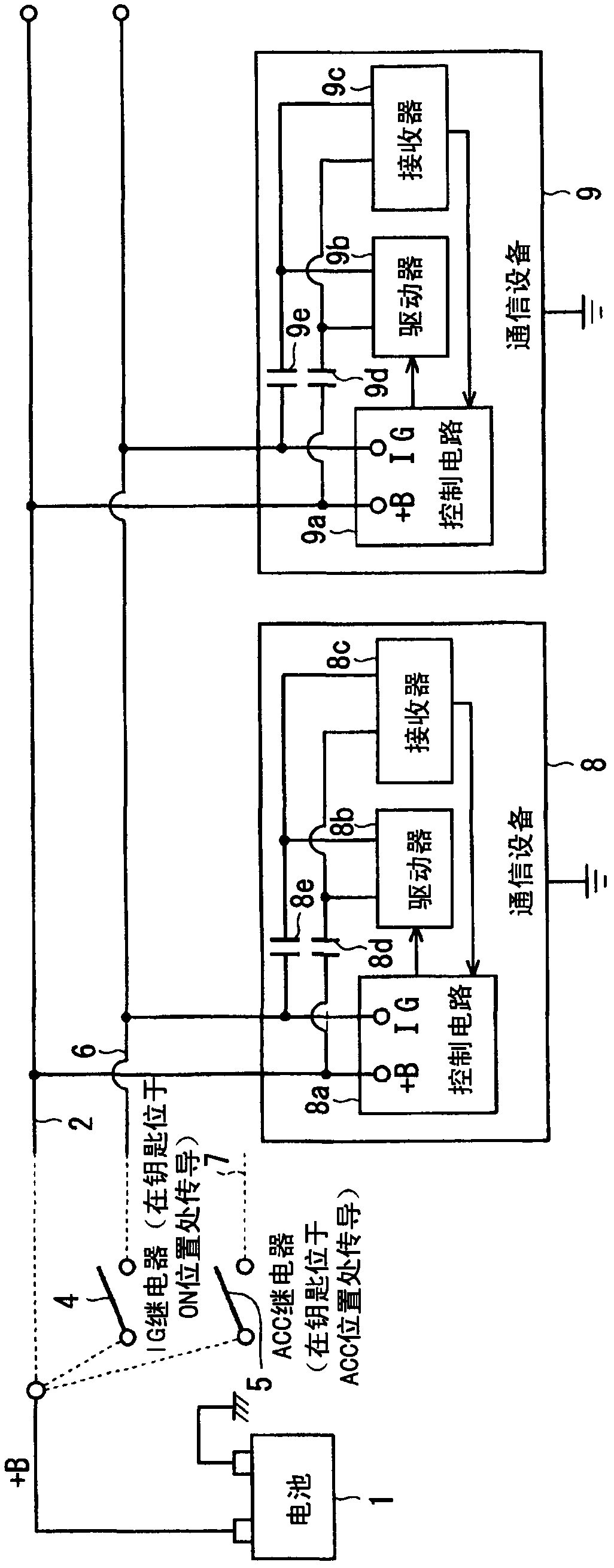 Electric power line communication system for vehicle