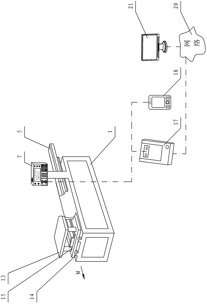 A kind of intelligent guide rail forming machine and its control method