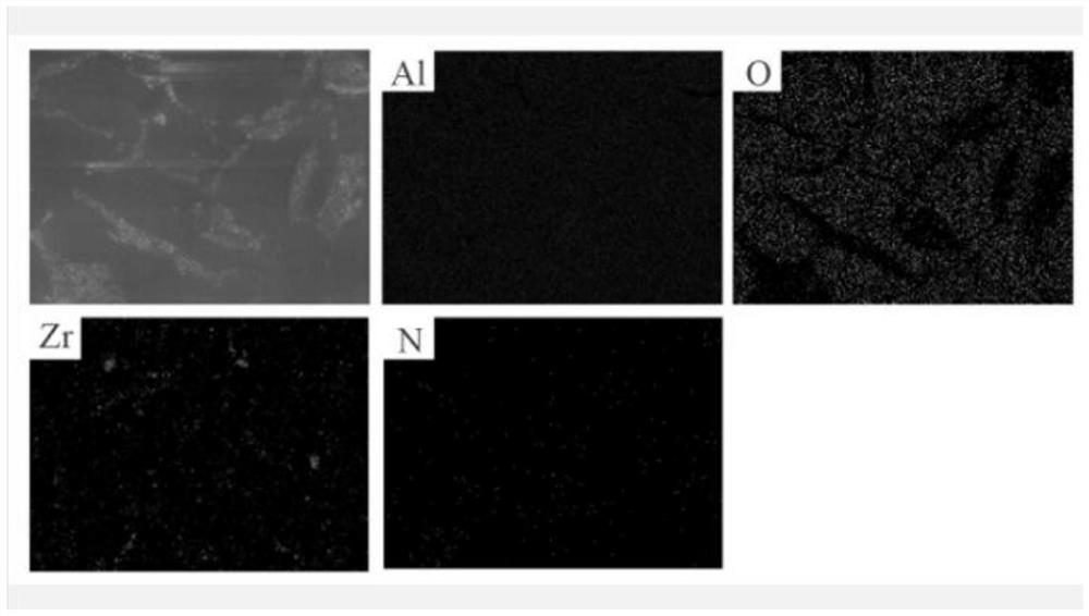 A kind of alumina composite ceramic and its preparation method and application