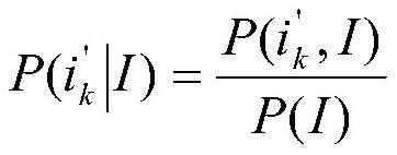 Social network-combined circle layer user influence evaluation method