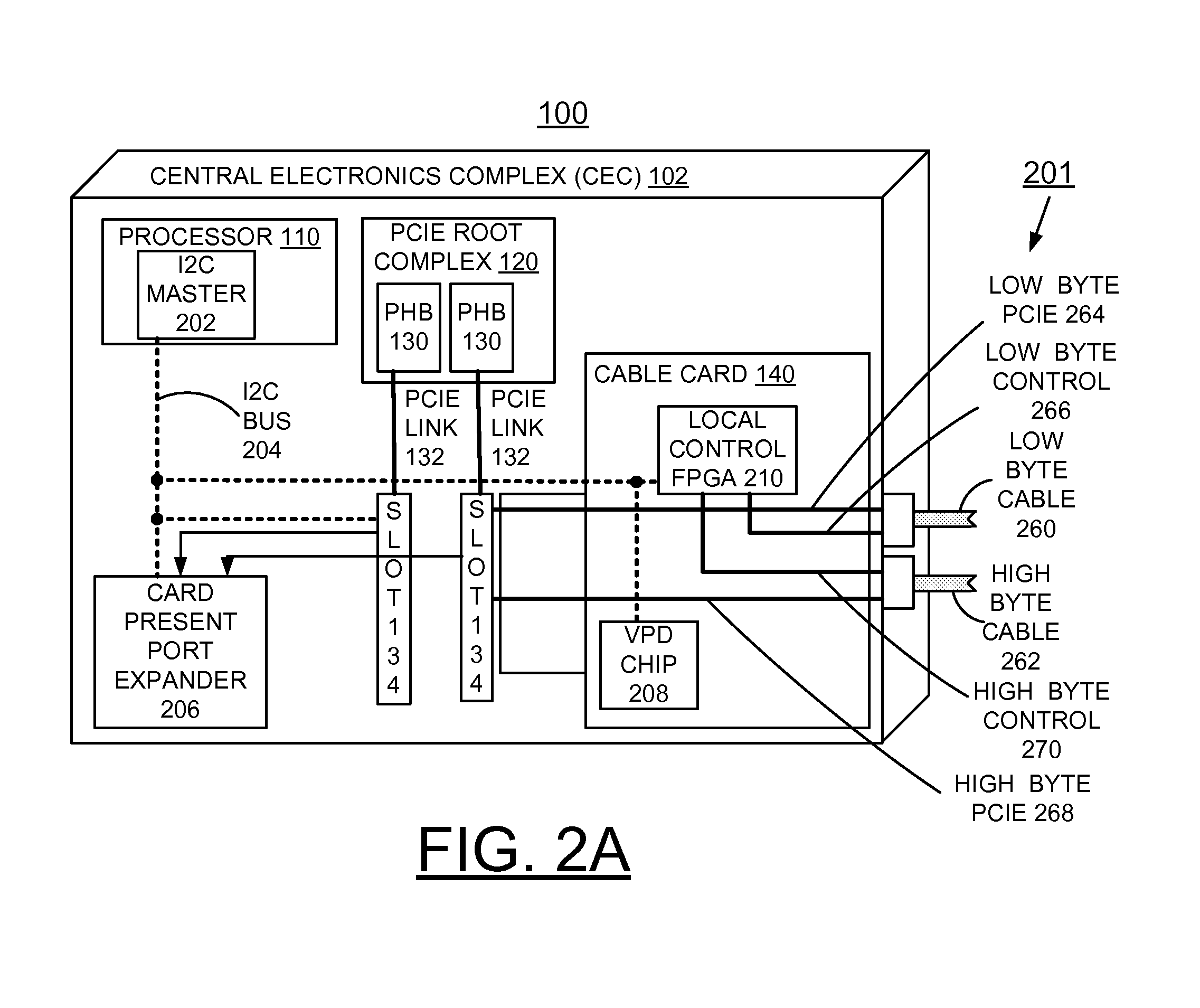 Implementing health check for optical cable attached PCIE enclosure