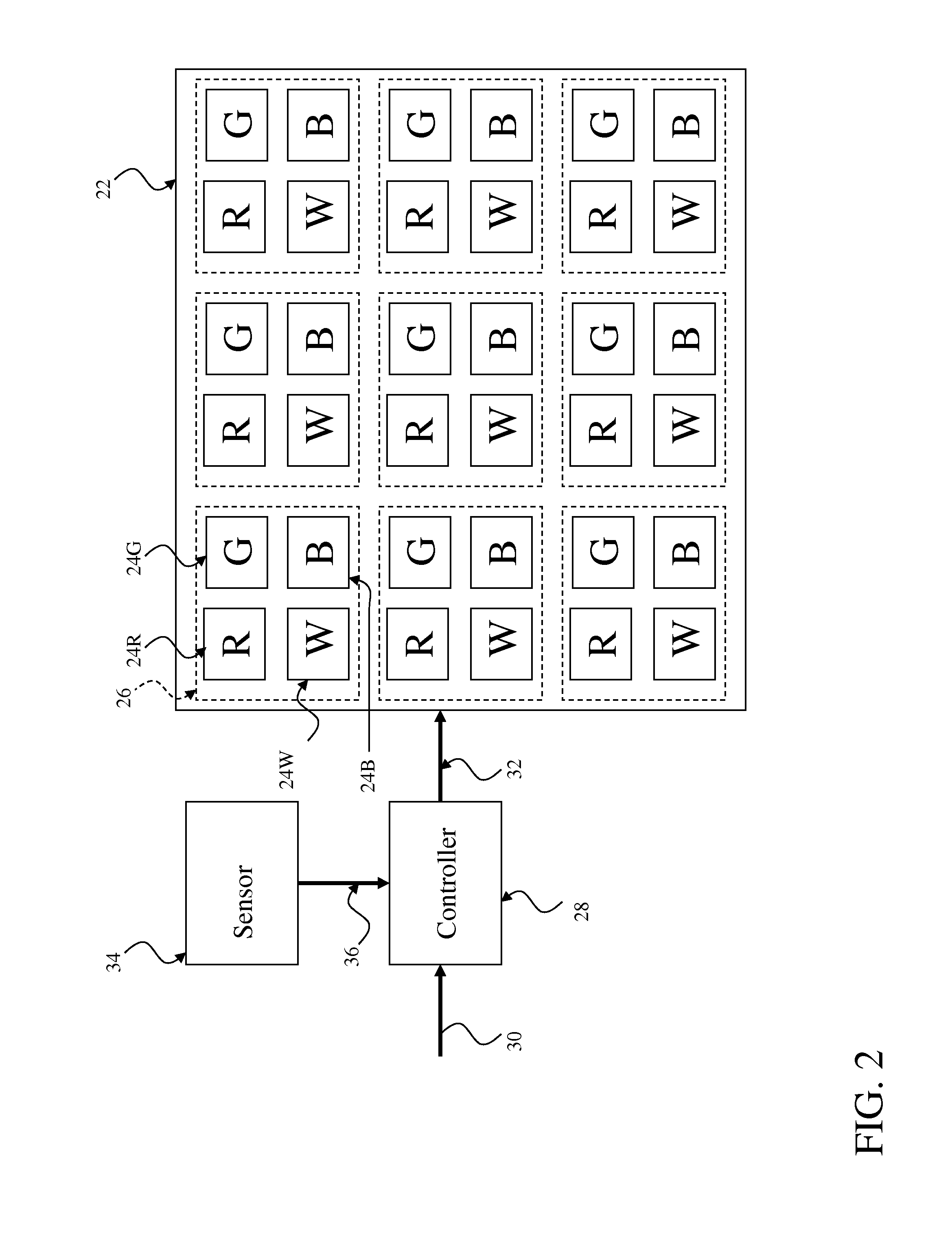 Four-channel display with desaturation and luminance gain