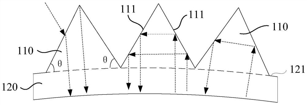 Optical imaging module and vr electronic equipment