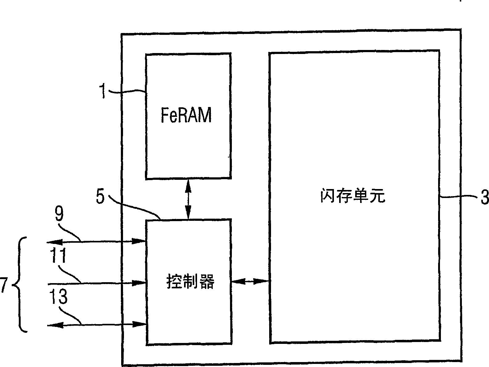 High density flash memory with high speed cache data interface