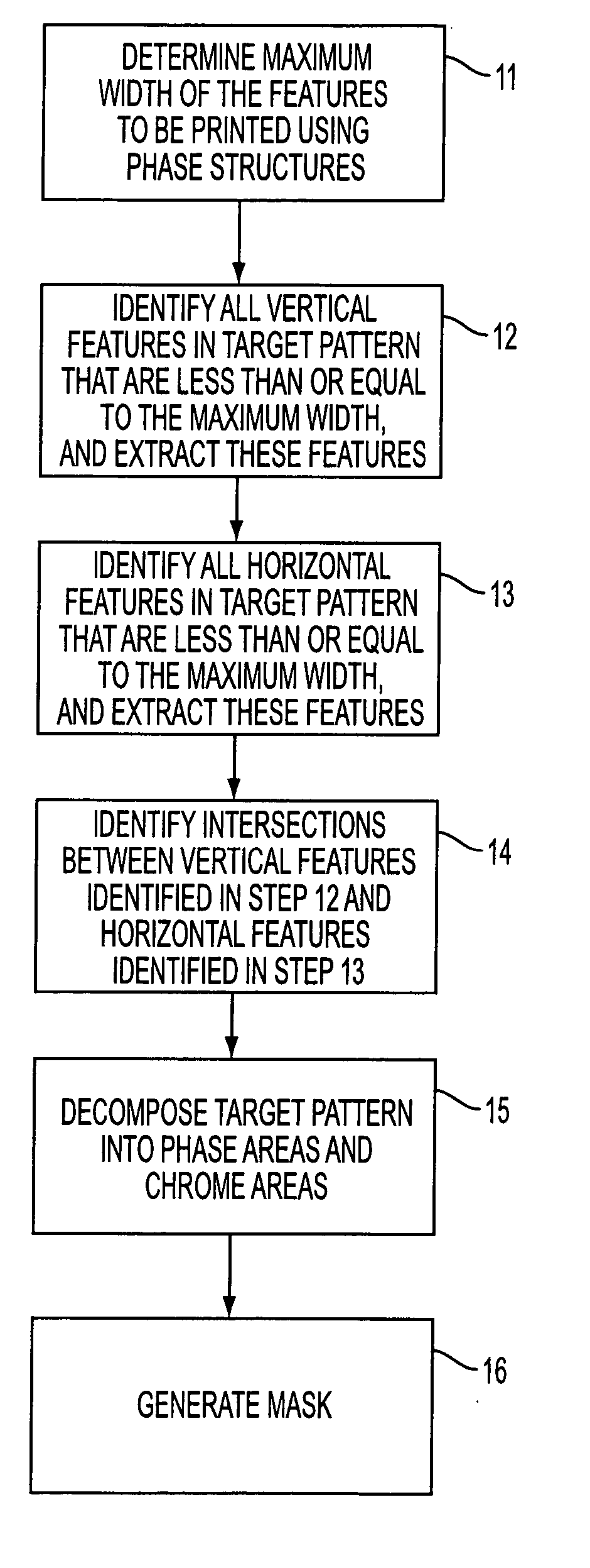 Method and apparatus for decomposing semiconductor device patterns into phase and chrome regions for chromeless phase lithography