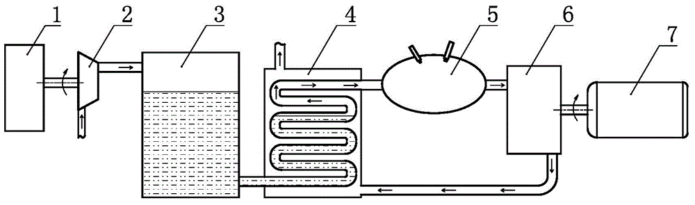 Wind-energy steady-flow energy supply method and system