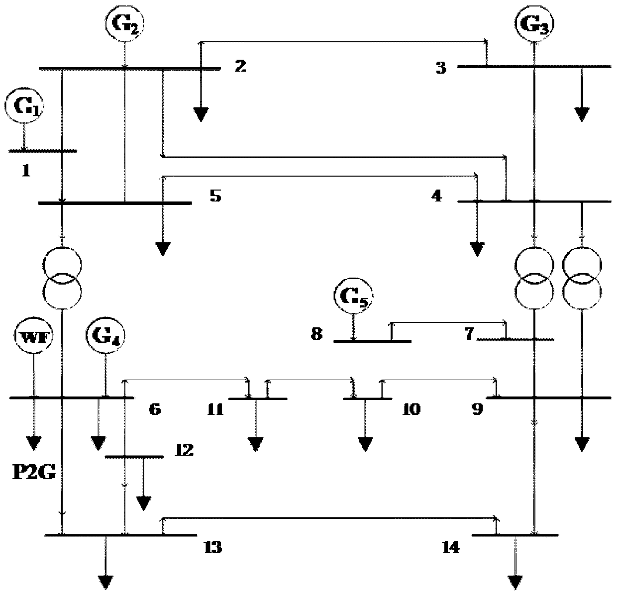 Reliability Modeling and Evaluation Method of Electric-Pneumatic Interconnection System Considering Electric-to-Gas Device