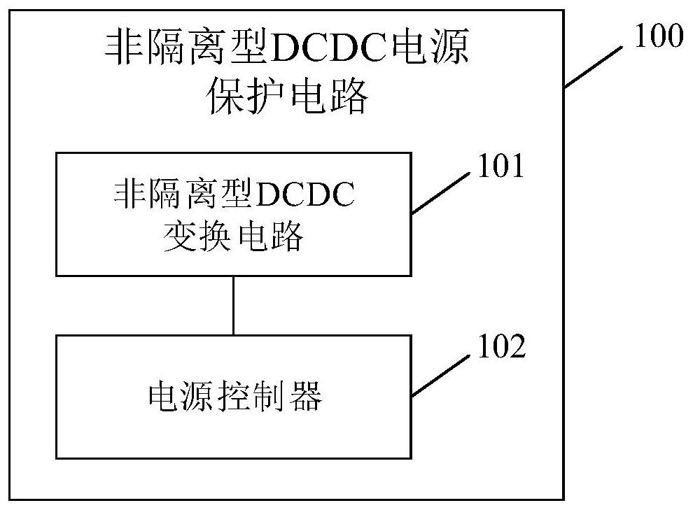 Control method and device of dcdc power supply and dcdc power supply protection circuit