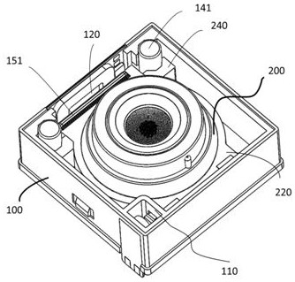 Camera module and working method thereof
