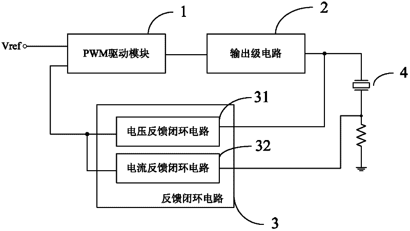 Piezoelectric ceramic driving power supply and driving method