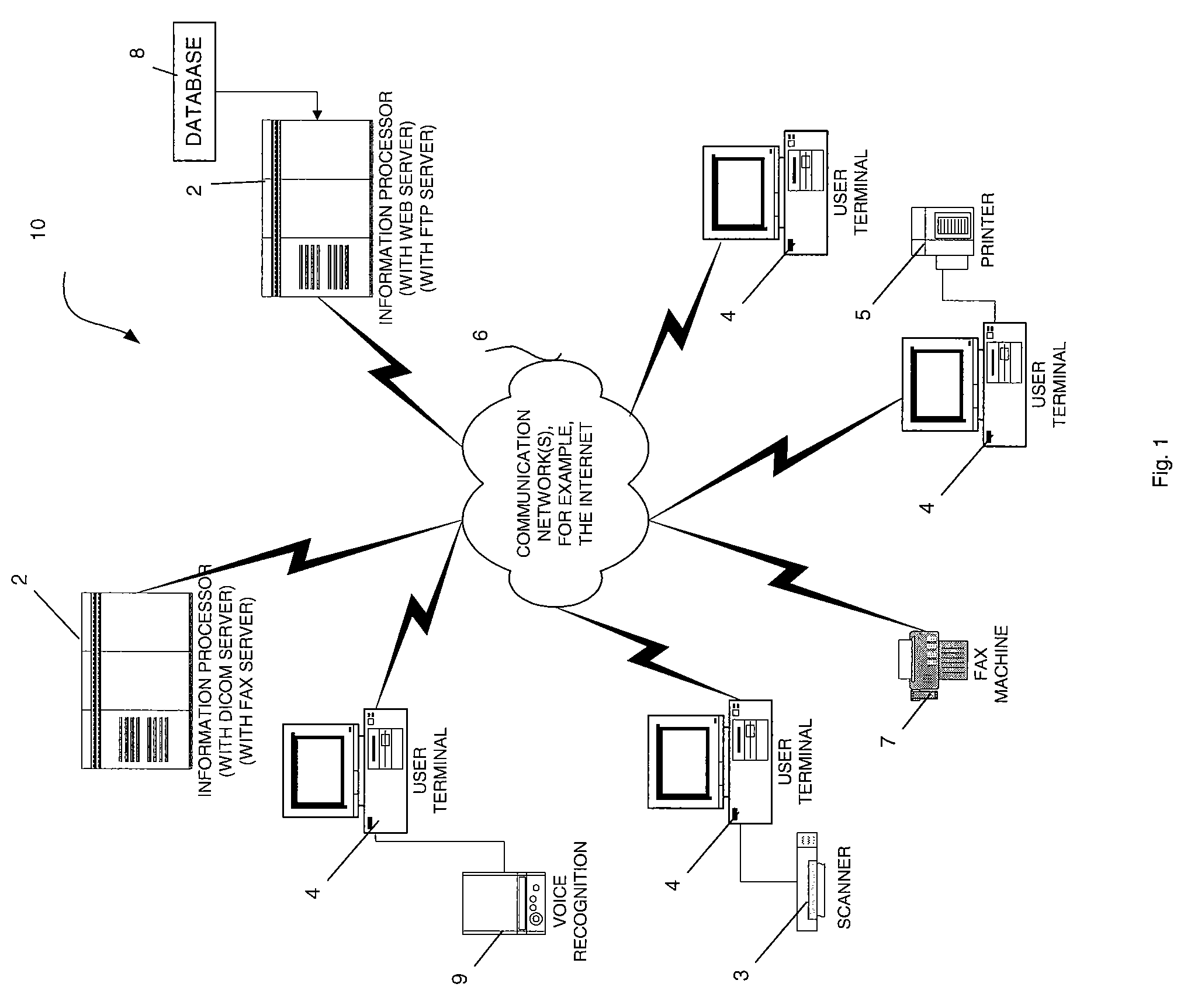 System and method for modifying and routing dicom examination files