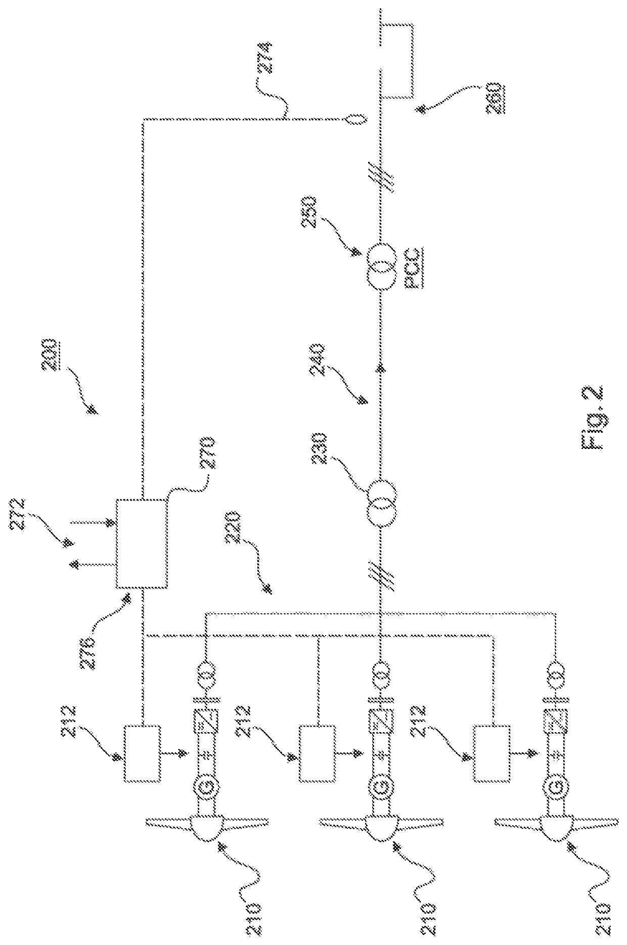 Method for controlling an electrical distribution network