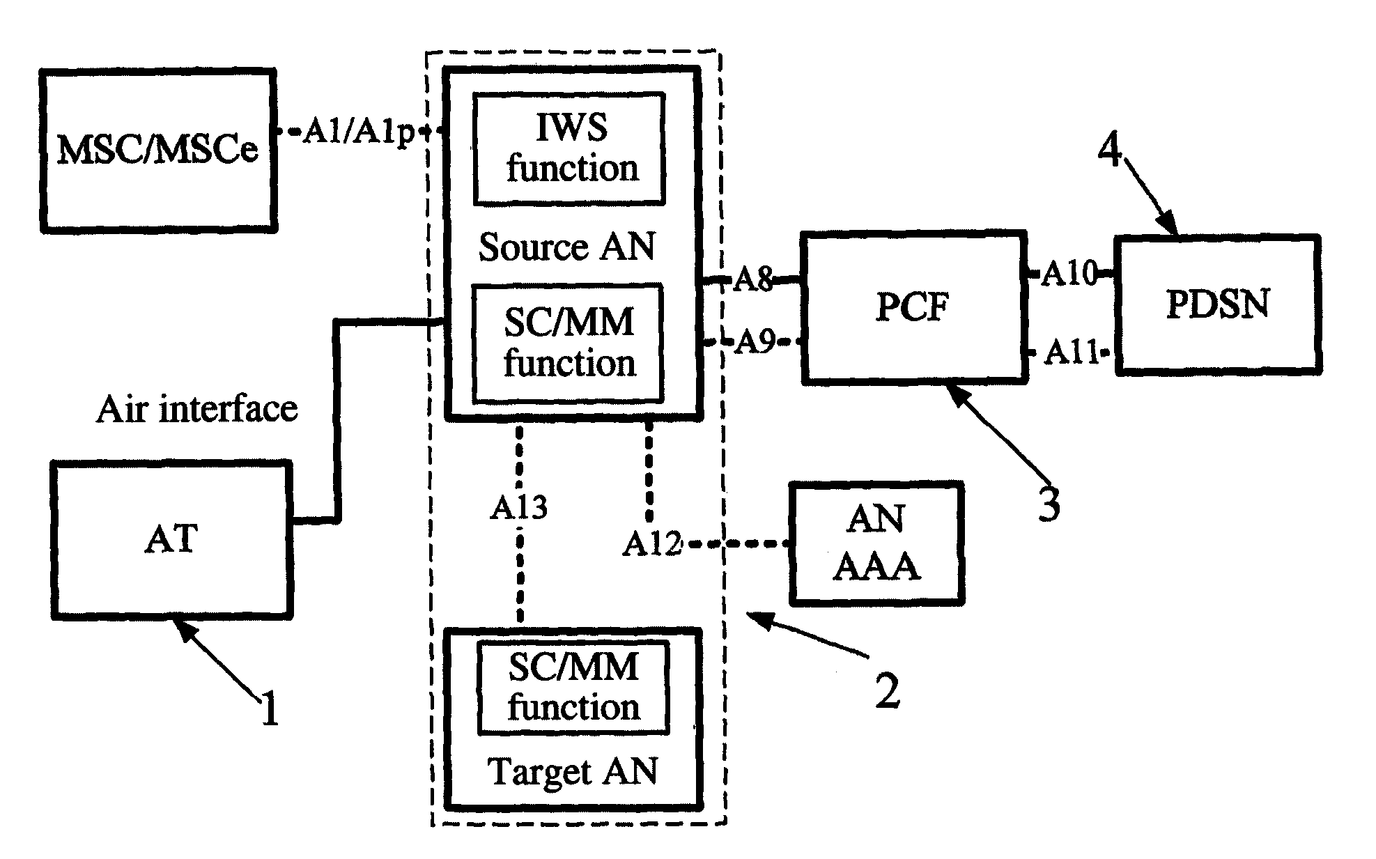 Method for establishing the IP flow map updating connection in a high rate packet data network