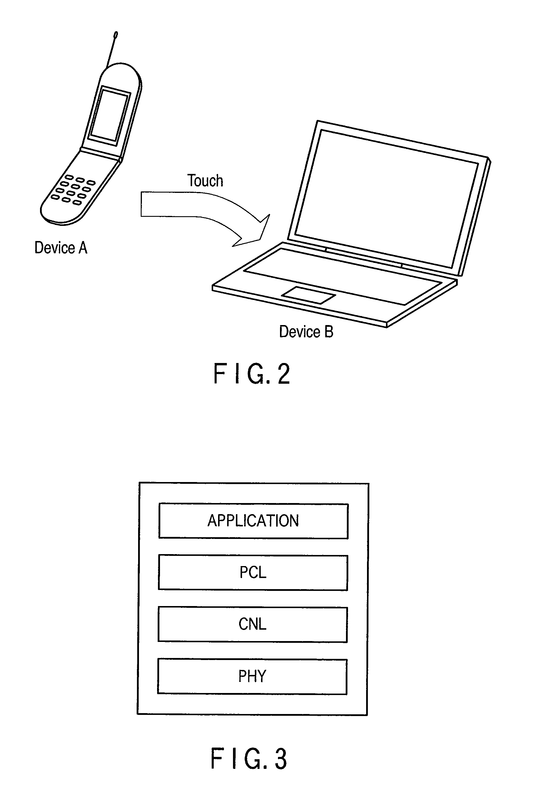 Electronic apparatus and communication control method