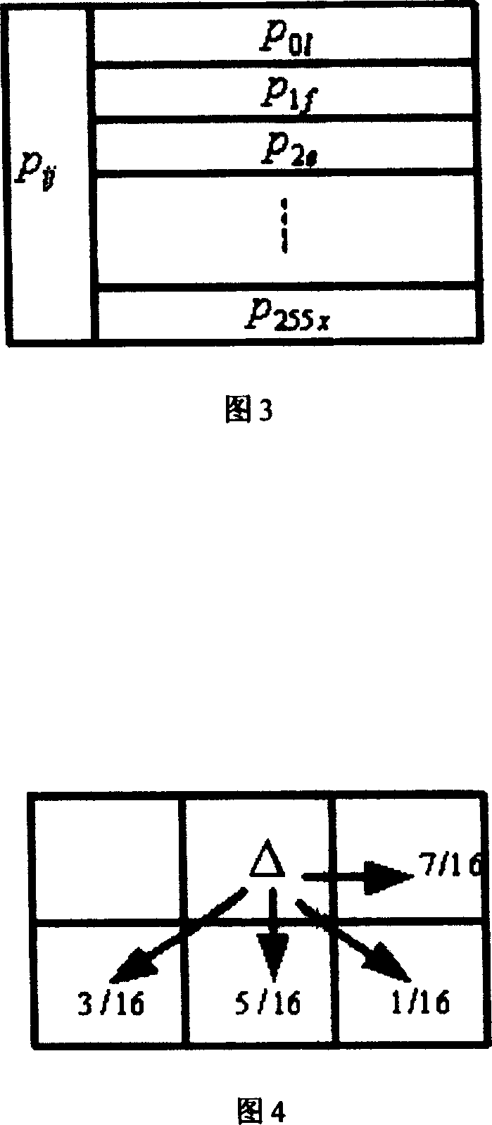 Image quality improving method for color plasma display screen