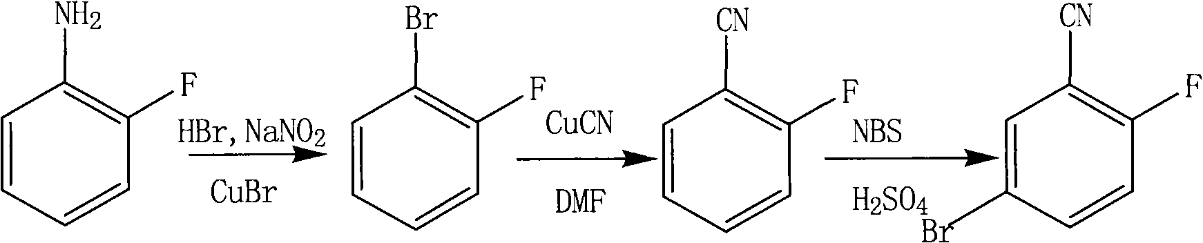 Preparation method of 2-fluoro-5-bromoxynil
