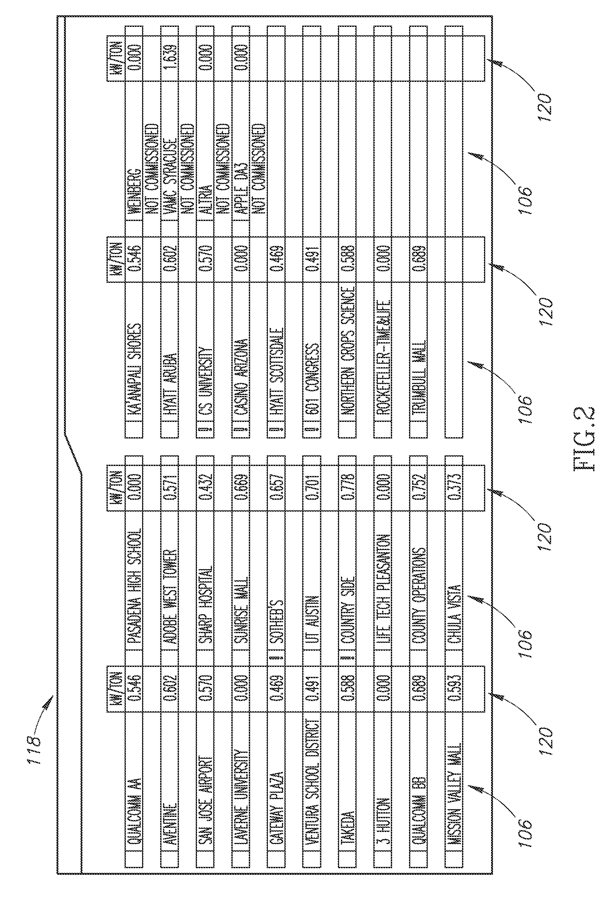 Systems and methods for balancing an electrical grid with networked buildings