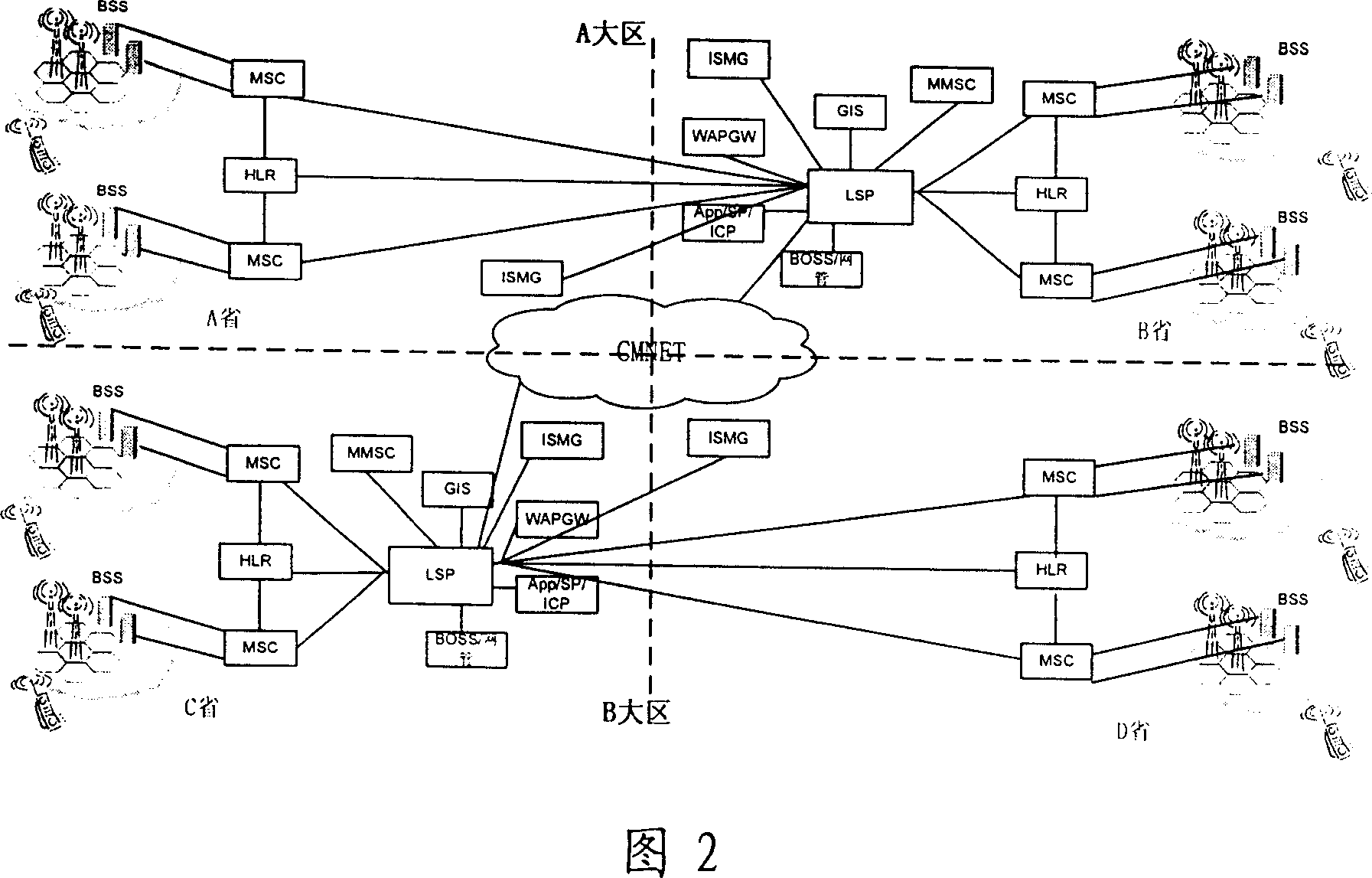 Platform, system, and method for mobile communication location service