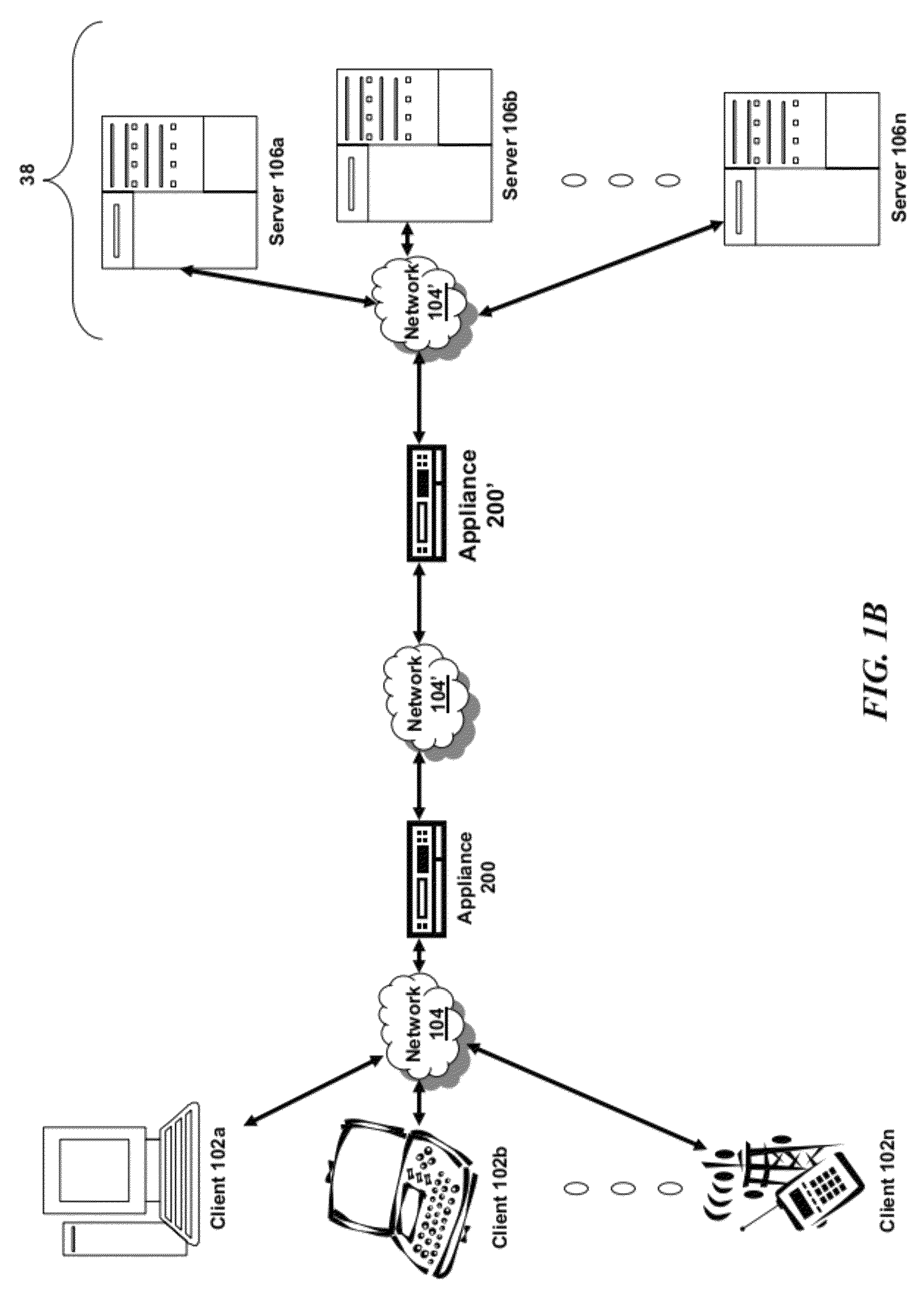 Systems and methods for multi-level tagging of encrypted items for additional security and efficient encrypted item determination