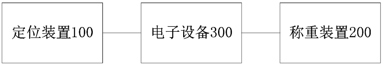 Balancing vehicle, control method for balancing vehicle and electronic device